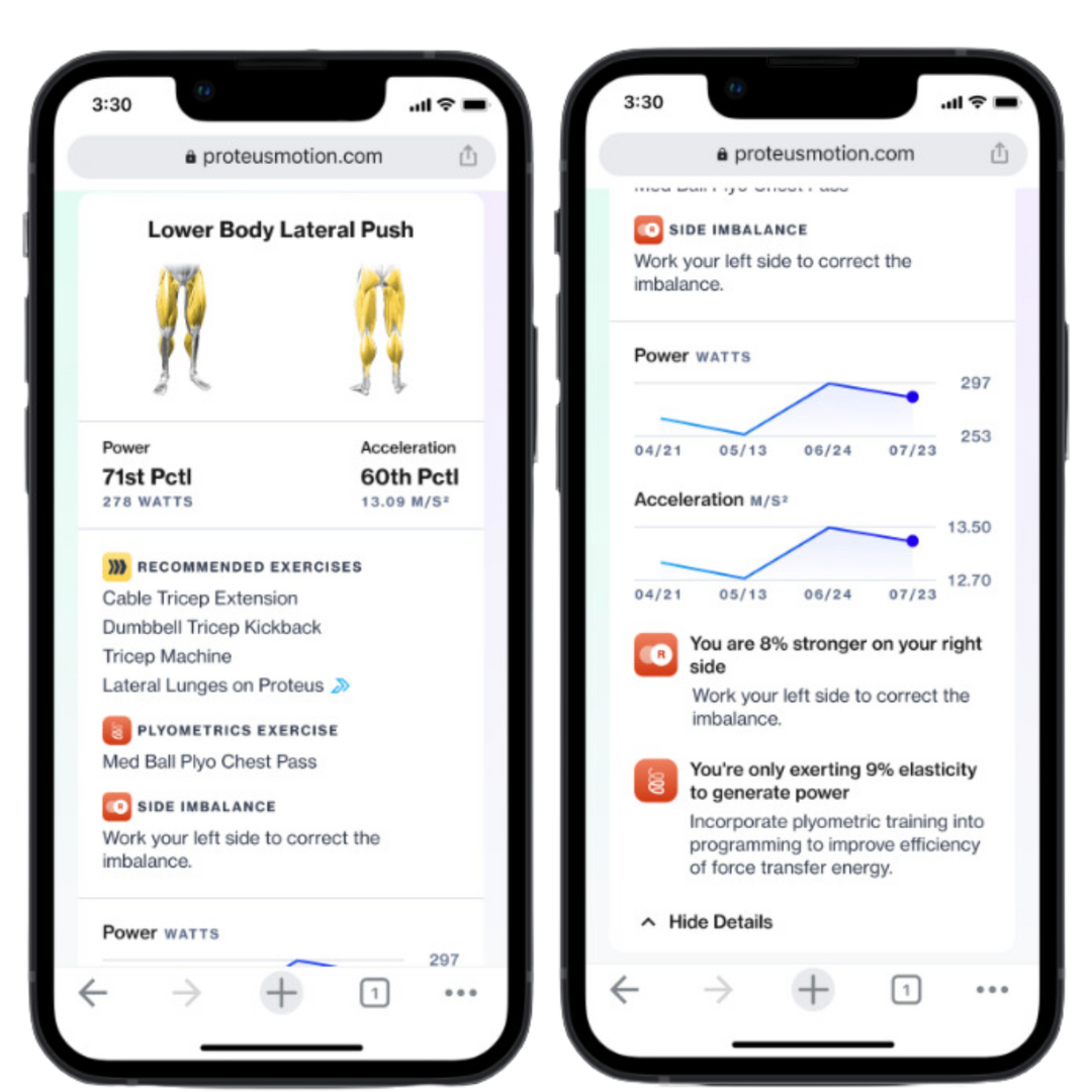 mobile report combined